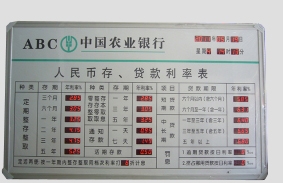 中国农业发展银行利率电子看板
